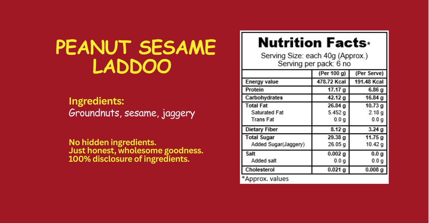 Nutritious snack for kids – peanut sesame laddoo with natural ingredients