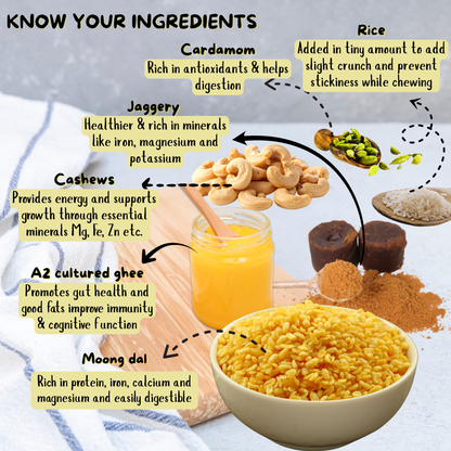 Health benefits of Moongdal Ladoo: High protein, easy digestion for toddlers, and iron-rich jaggery