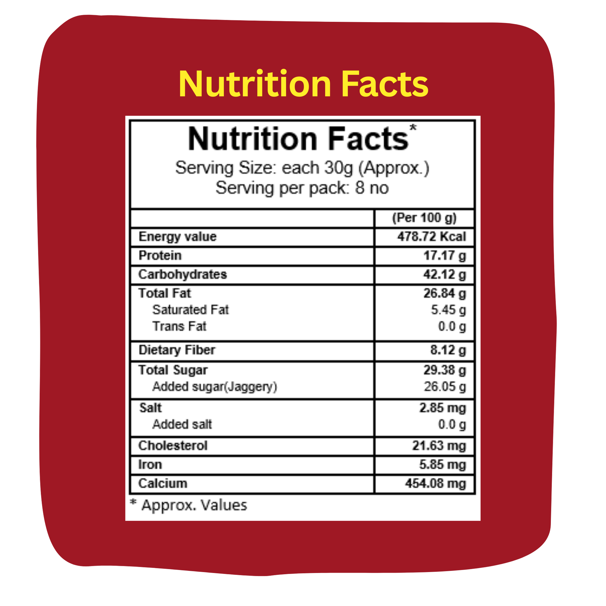 Nutritional facts for Kiddo Fuel Peanut Sesame Ladoo: High fiber, natural iron from jaggery, and zero refined sugar