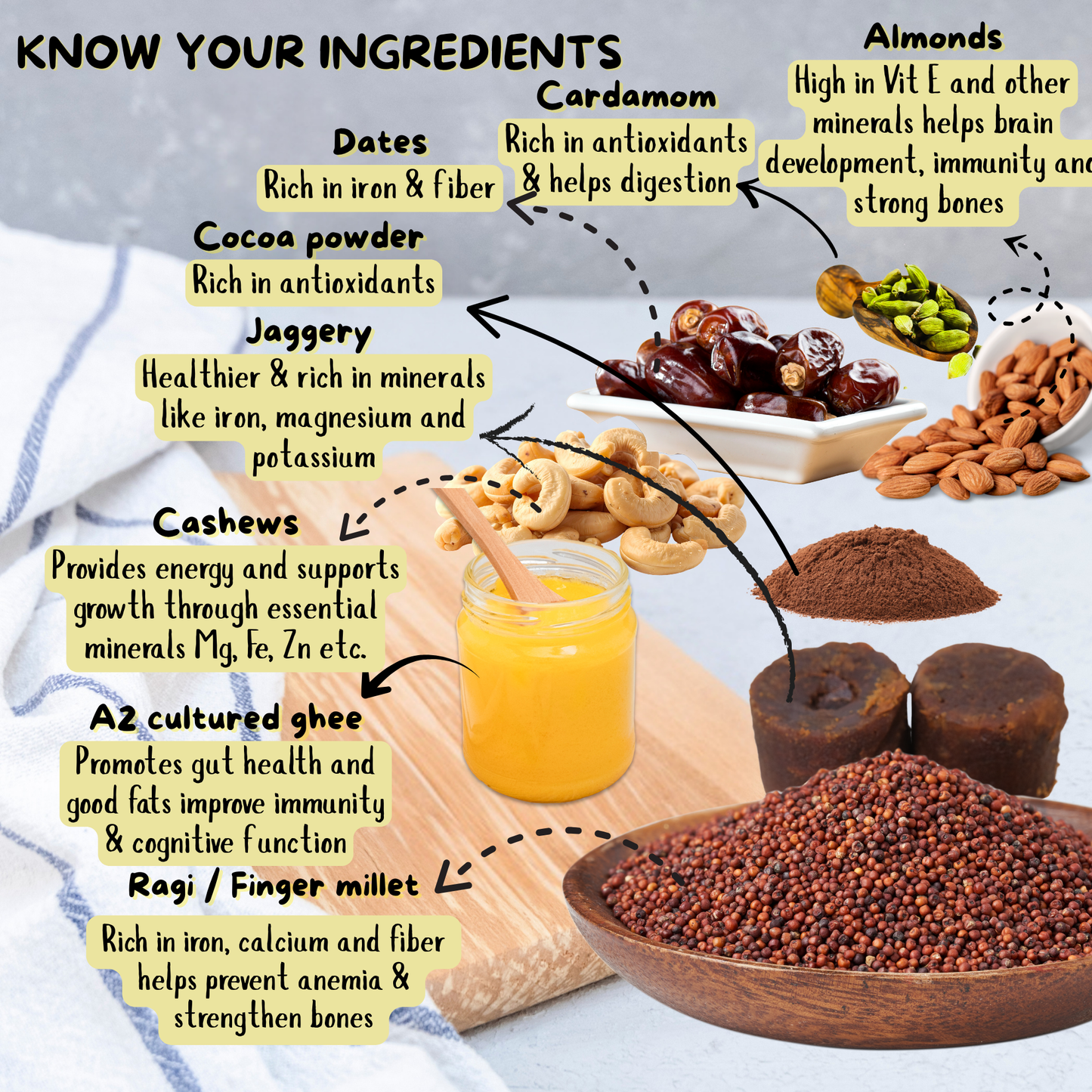 Health benefits of Ragi Choco Laddu for kids: Iron-rich, calcium-packed, and high-protein energy snack