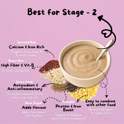 Benefits of Kiddo Fuel Ragi Rice Moongdal Cereal - protein, calcium and iron-rich cereal for growing babies