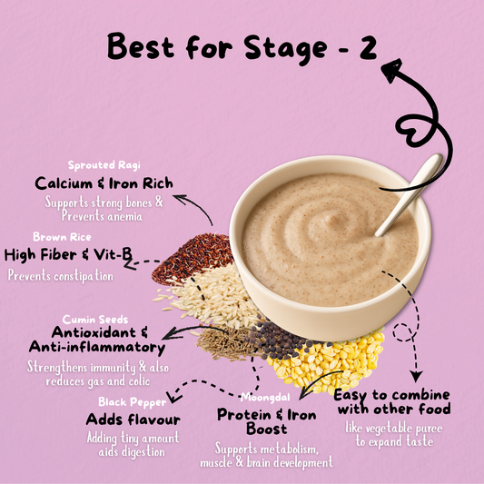 Benefits of Kiddo Fuel Ragi Rice Moongdal Cereal - protein, calcium and iron-rich cereal for growing babies
