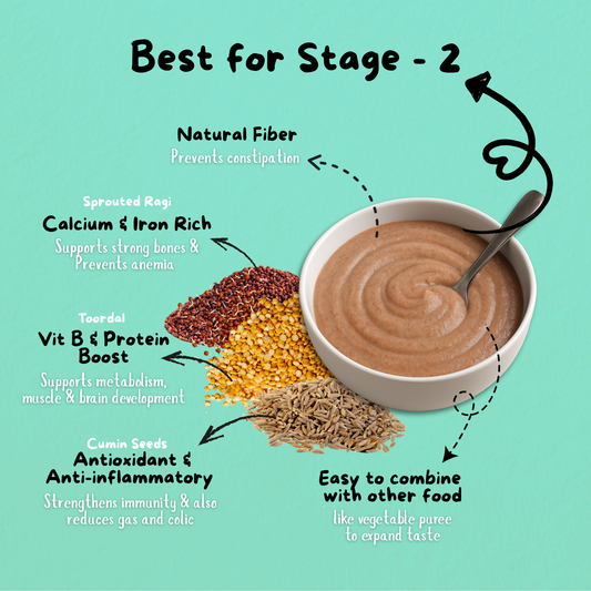 Benefits of Kiddo Fuel Ragi Toordal Cereal - high in protein, calcium and iron for Stage 2 babies