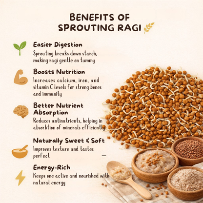 Benefits of Kiddo Fuel Sprouted Ragi Cereal - rich in calcium, iron and fiber for babies