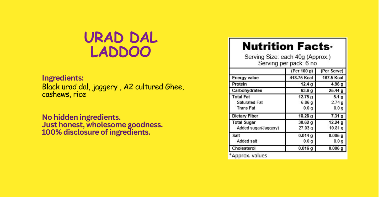 Nutritious urad dal laddoo rich in protein, calcium, and healthy fats