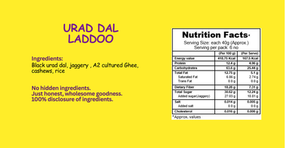 Nutritious urad dal laddoo rich in protein, calcium, and healthy fats